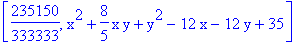 [235150/333333, x^2+8/5*x*y+y^2-12*x-12*y+35]
